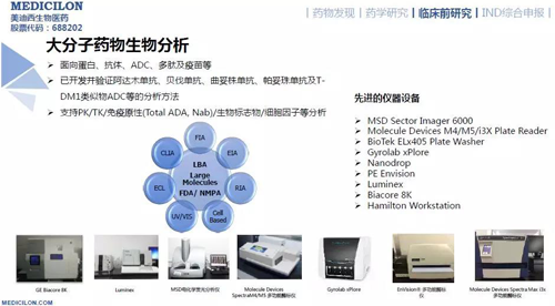 尊龙凯时人生就博官网登录,ag尊龙凯时，尊龙凯时药代动力学与生物分析