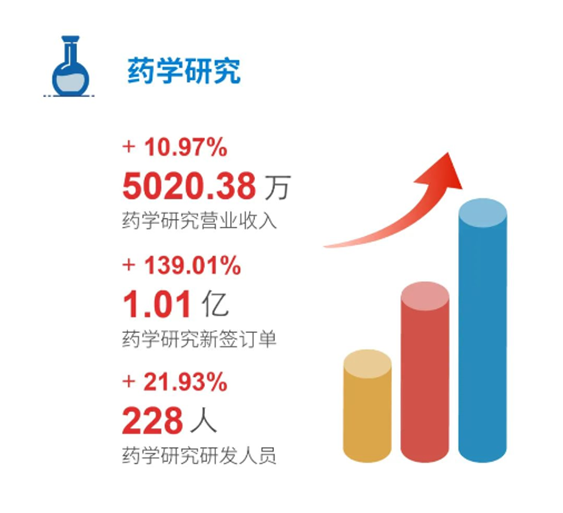 尊龙凯时人生就博官网登录,ag尊龙凯时，尊龙凯时药学研究