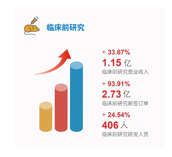 尊龙凯时人生就博官网登录,ag尊龙凯时，尊龙凯时临床前研究