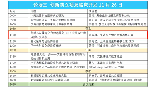 演讲题目：创新药从候选化合物选择到IND中美双注册申报经验分享 