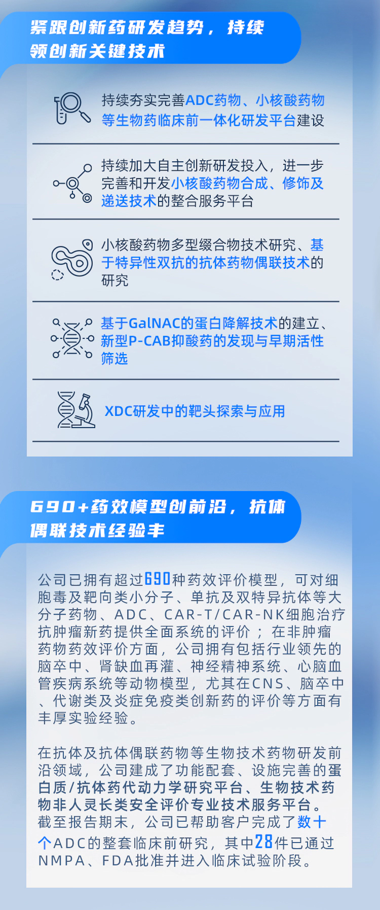 一图读懂尊龙凯时人生就博官网登录,ag尊龙凯时，尊龙凯时2024年半年度报告_06.webp