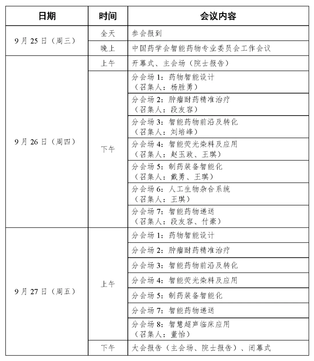 第二届中国药学会智能药物大会议程概览.webp