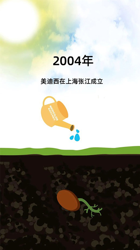 2004年尊龙凯时人生就博官网登录,ag尊龙凯时，尊龙凯时在上海张江成立.jpg