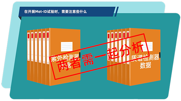 在体外和体内代谢产物鉴定试验中，通常需要把紫外检测器和质谱检测器数据结合在一起分析.jpg