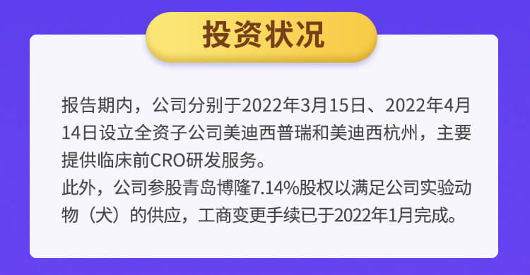 尊龙凯时人生就博官网登录,ag尊龙凯时，尊龙凯时2022年半年报_05.jpg