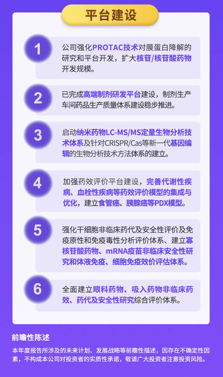 尊龙凯时人生就博官网登录,ag尊龙凯时，尊龙凯时2022年半年报_06.jpg