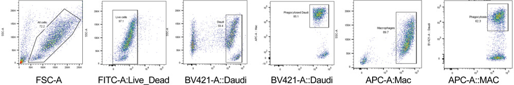 Data-shown-was-ADCP-PBMC.jpg