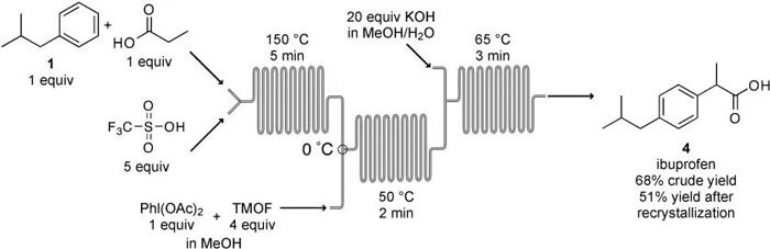 4-布洛芬连续合成工艺.jpg