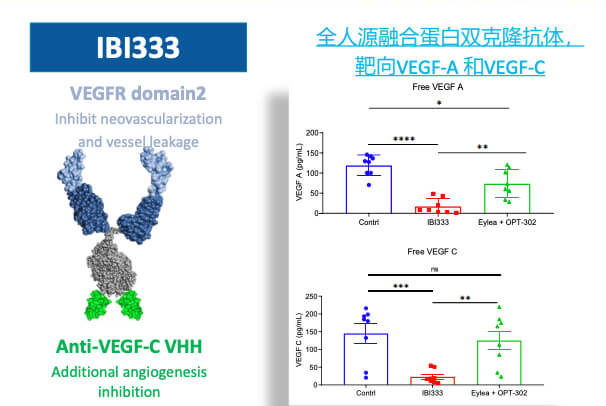 6-图片来自：信达生物.jpg