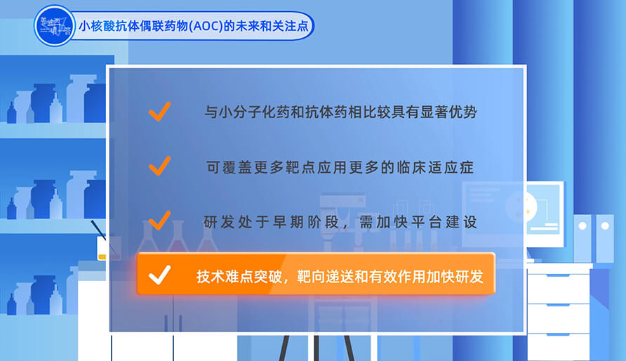 小核酸抗体偶联药物（AOC）的未来和关注点？