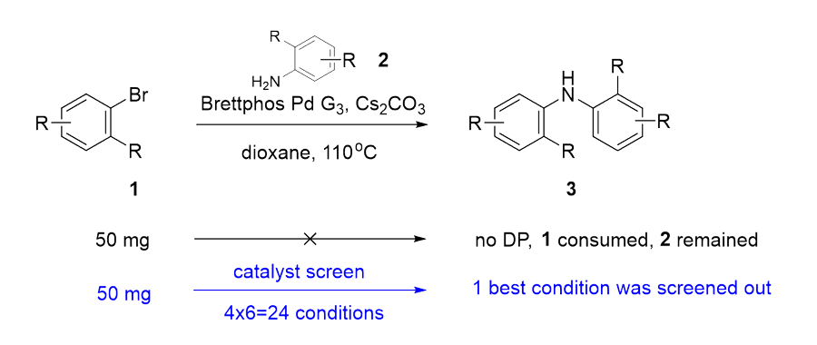 案例2：Buchwald耦合1.png