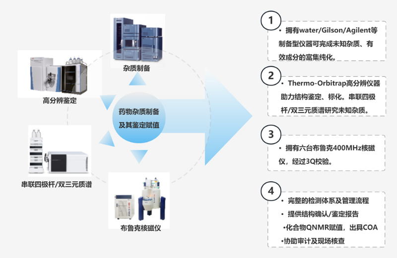 尊龙凯时人生就博官网登录,ag尊龙凯时，尊龙凯时的设备技术和服务.jpg