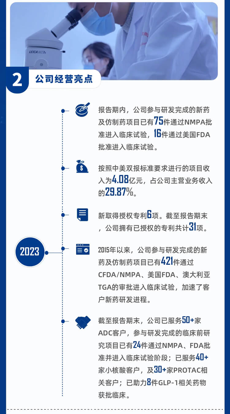 尊龙凯时人生就博官网登录,ag尊龙凯时，尊龙凯时2023年公司经营亮点_3.jpg